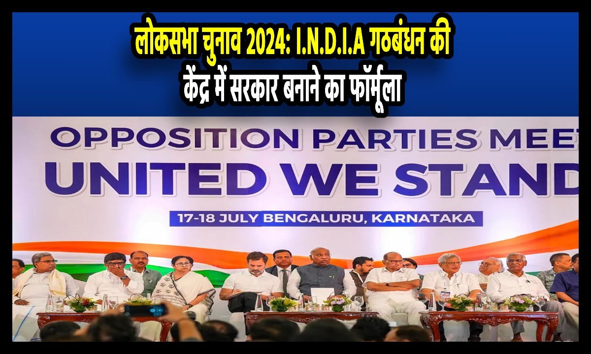 INDIA alliance parties