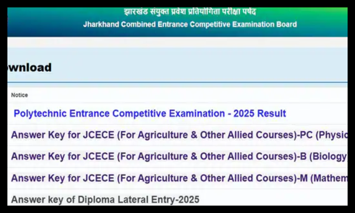 Jharkhand Polytechnic Result 2025