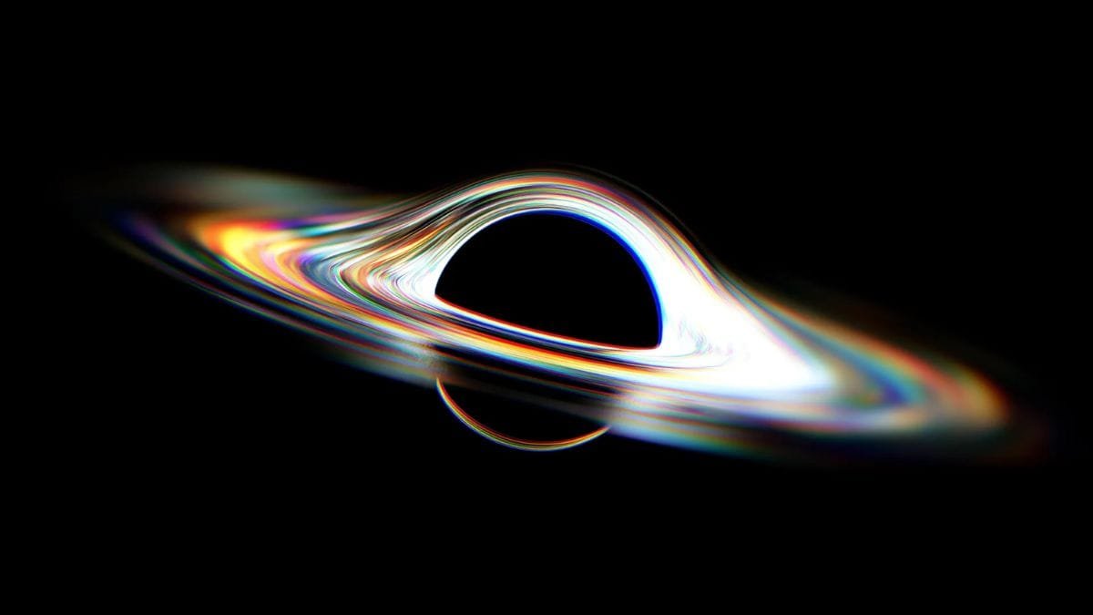 पहुंच अस्वीकृत