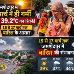 Jamshedpur temperature record