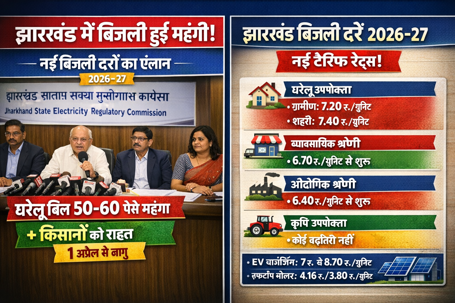 Jharkhand electricity price hike