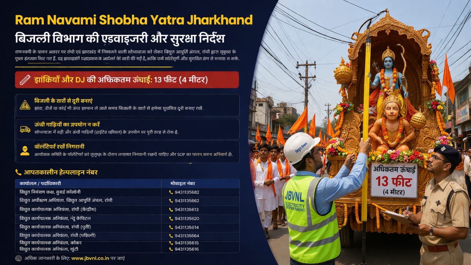 Ram Navami Shobha Yatra Jharkhand