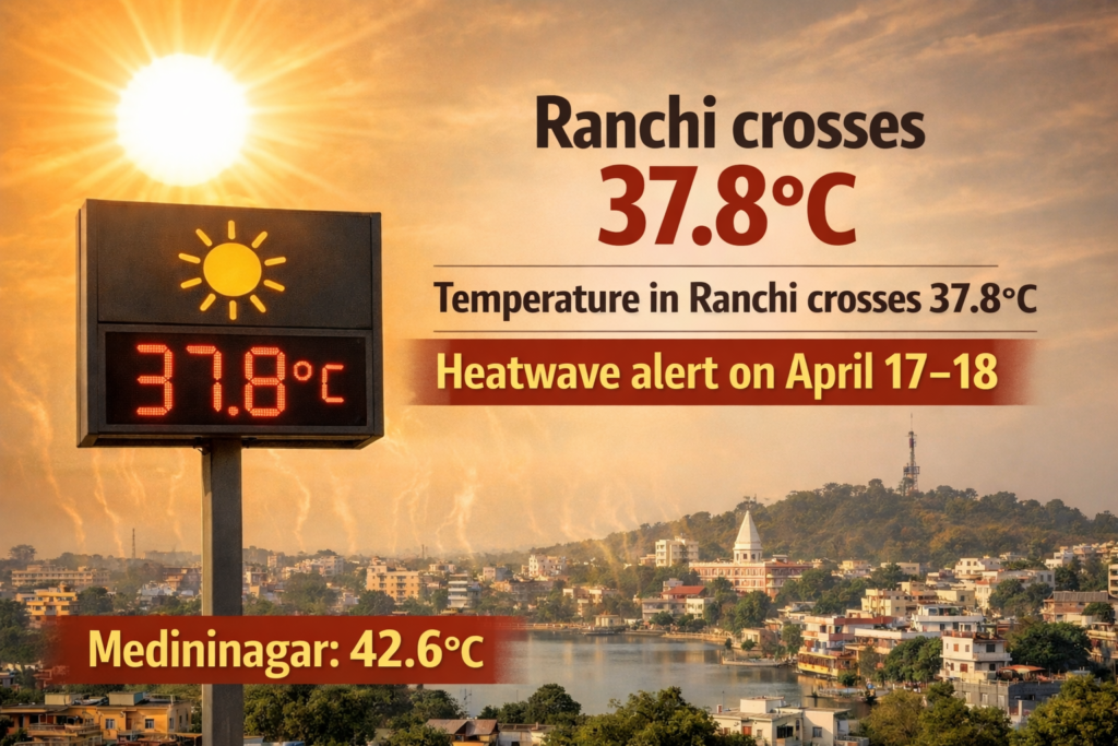 Ranchi crosses 37 degree temperature