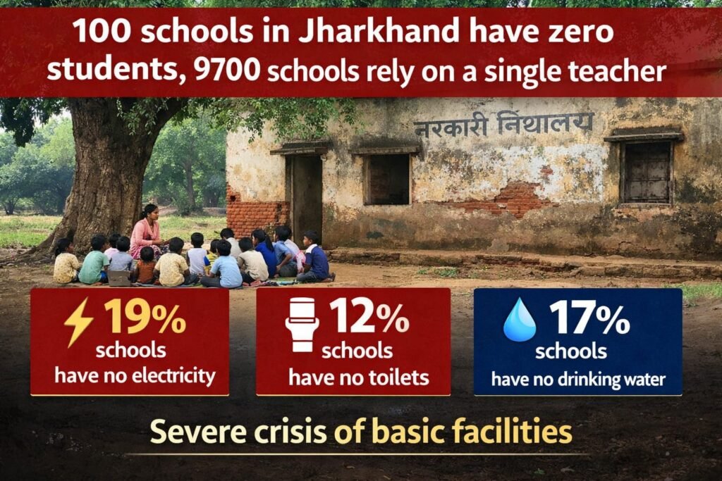 Jharkhand school education system