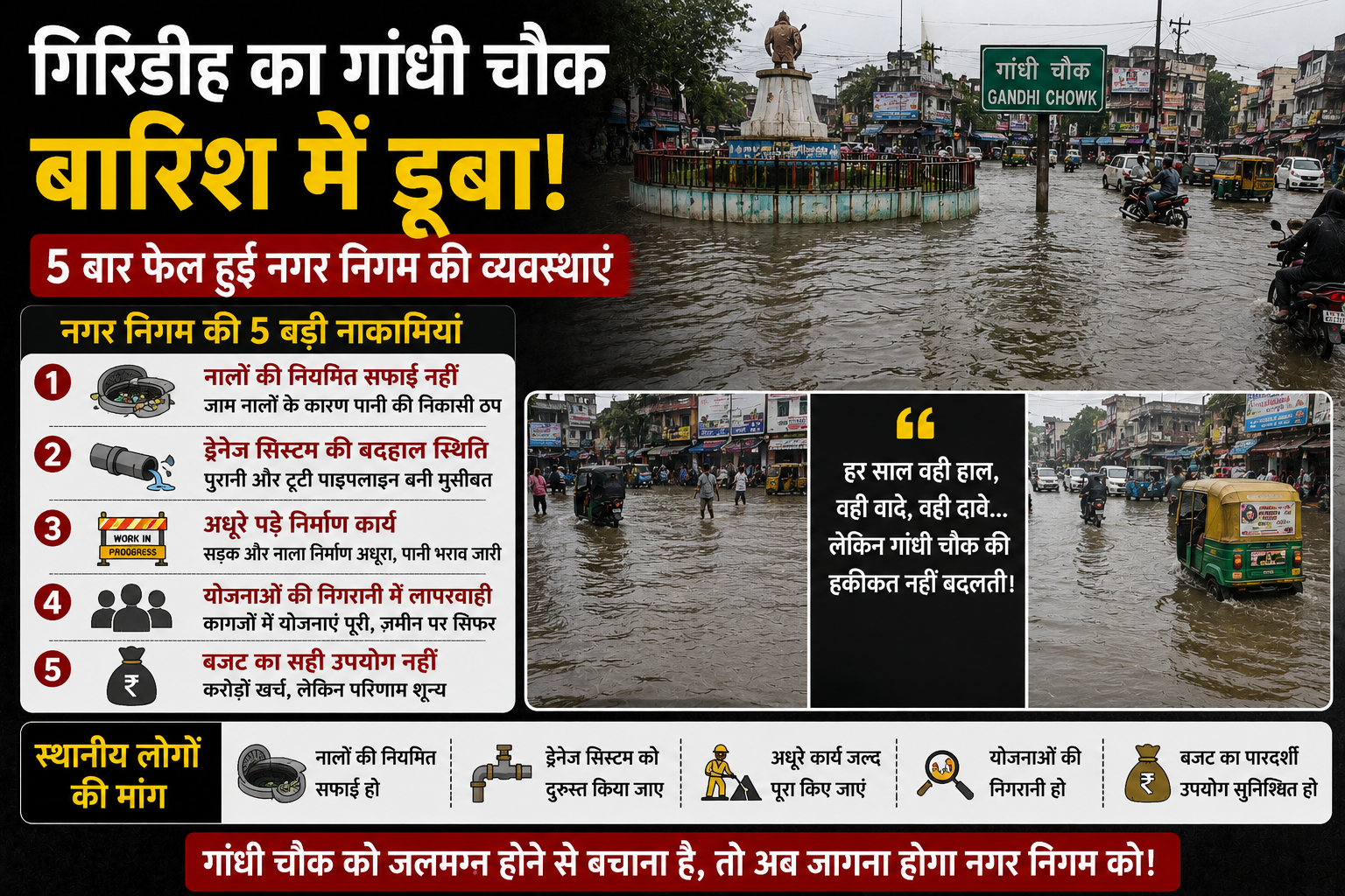 Giridih Gandhi Chowk Waterlogging Demand