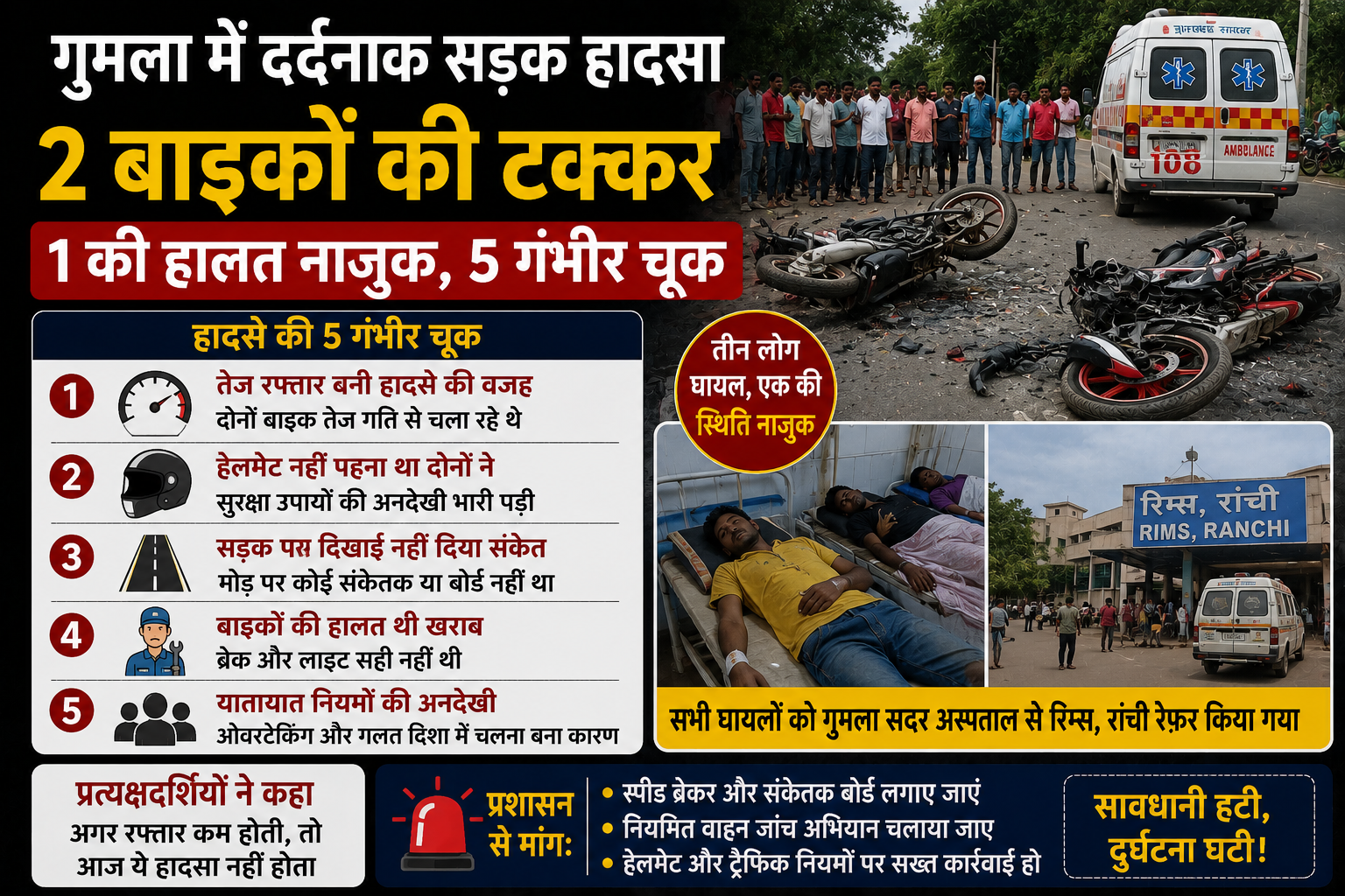 Gumla Bike Accident Three Injured Rims Refer