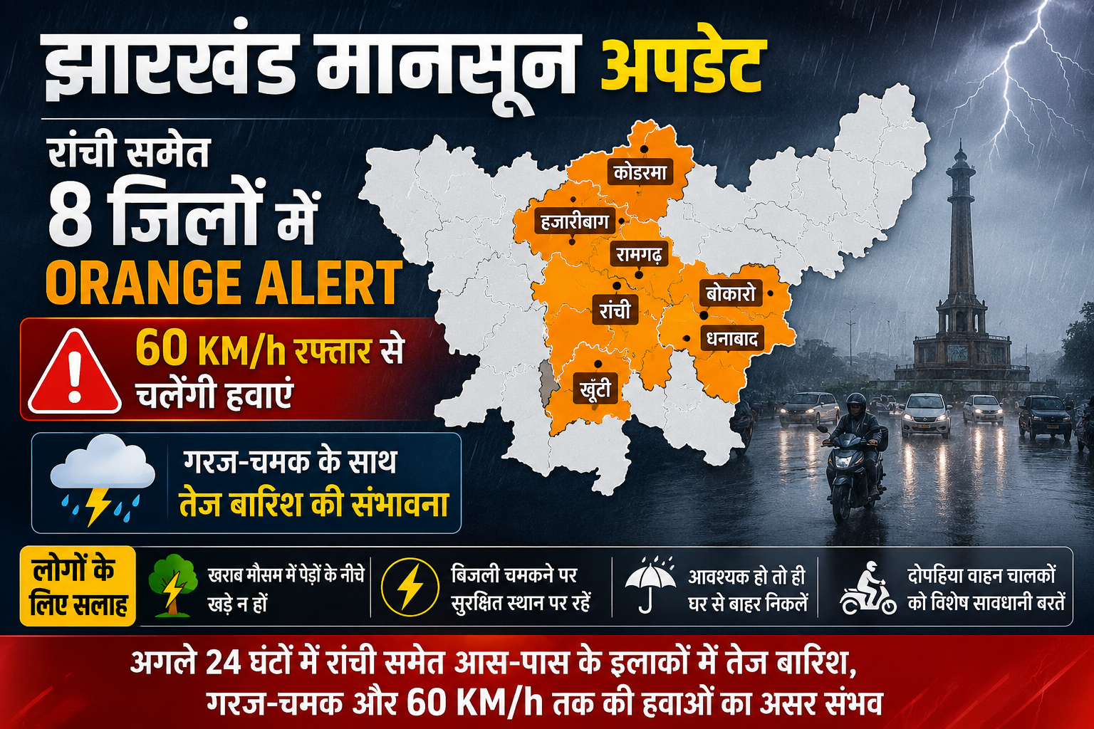 Jharkhand Monsoon