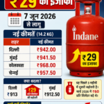 Salim Kumar Cooking Gas Prices
