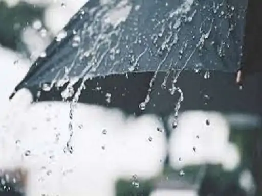Ranchi Weather